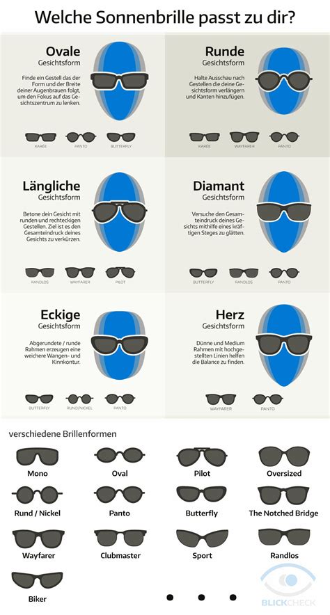 welche herren sonnenbrille passt zu mir